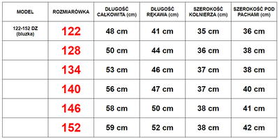 Pijamale pentru fete albastre și roz cu imprimeu - Îmbrăcăminte