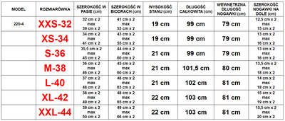 Pantaloni verzi cu talie joasă pentru femei - Îmbrăcăminte