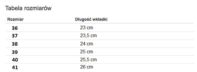 Czarne mokasyny z perełkami Josefina - Obuwie