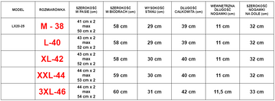 Pantaloni scurți de bărbați sport cu cobalt cu dungi - Îmbrăcăminte