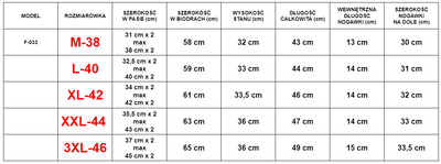 Pantaloni scurți bărbați negri - Îmbrăcăminte