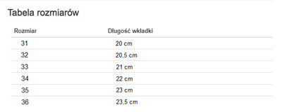 Zielone dziecięce botki Dakota- Obuwie