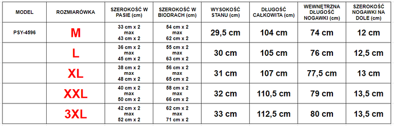 Pantaloni de bărbați gri închis - Îmbrăcăminte