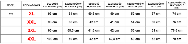 Rochie verde aerisită pentru femei PLUS SIZE - Îmbrăcăminte