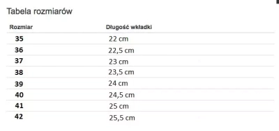 OUTLET Sandale albe Kasey - Incaltaminte