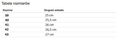 Czarne czółenka na słupku Kiara- Obuwie