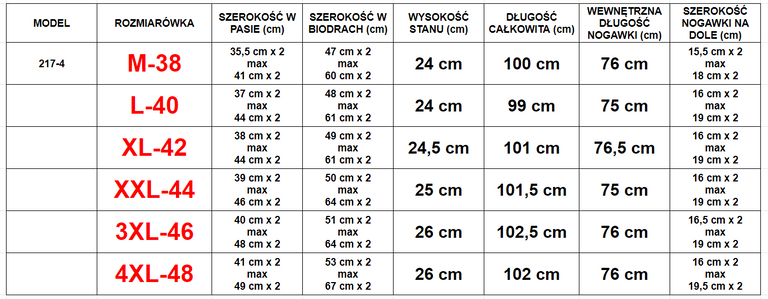 Pantaloni din velur gri cu centură căptușită - Îmbrăcăminte