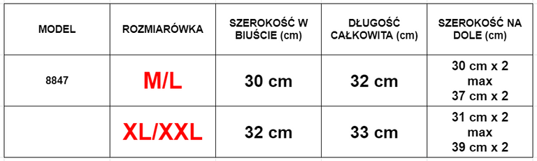 Sutien bralette din dantelă albastru - Lenjerie intimă