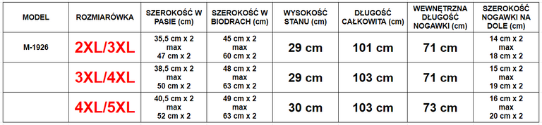 Denim negru pentru femei PLUS SIZE treggings - Îmbrăcăminte