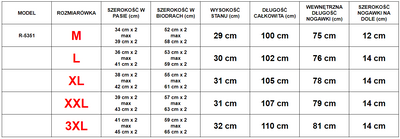 Treninguri izolate negre pentru bărbați - Îmbrăcăminte