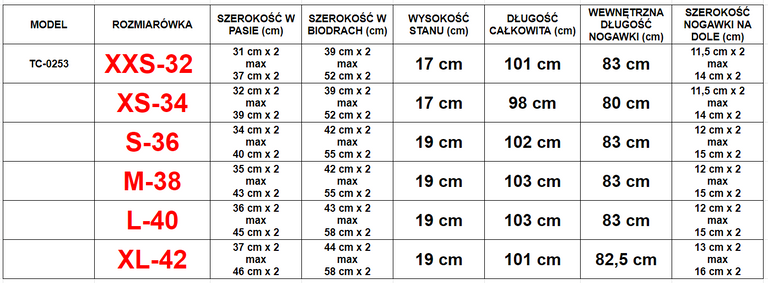 Pantaloni de dama de culoare albastru maro - Îmbrăcăminte
