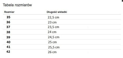 Czarne sandały na koturnie Matina - Obuwie