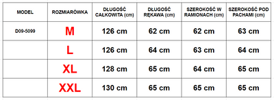 Halat de baie pentru bărbați în carouri gri - Îmbrăcăminte