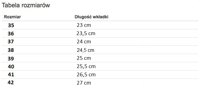 Zielono-czarne botki z suwakami Emilie- Obuwie