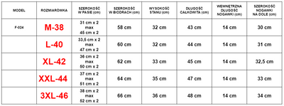 Pantaloni scurți pentru bărbați din cobalt - Îmbrăcăminte