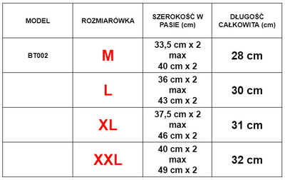 Pantaloni scurți de bărbați negri - Lenjerie intimă
