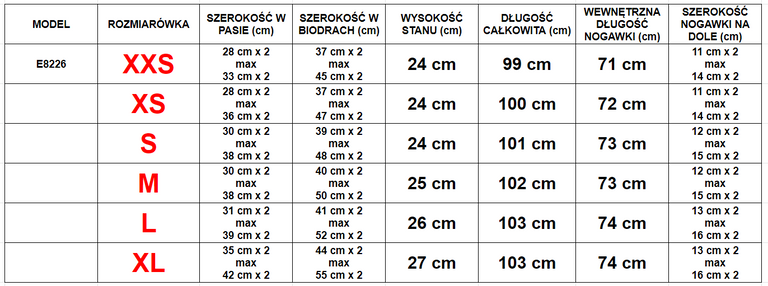 Blugi skinny bleumarin -Pantaloni