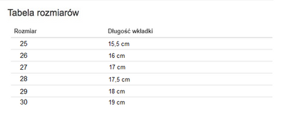 Dziecięce różowe trapery ocieplane Juna - Obuwie