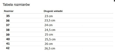 Adidași albi Prenoea cu urechi și pompon - Încălțăminte