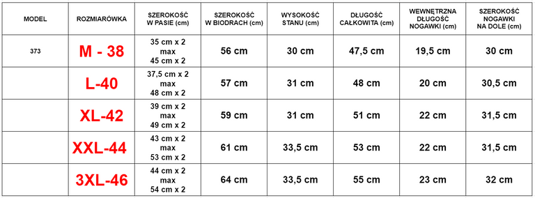 Pantaloni scurți pentru bărbați Mint Pantaloni scurți - Îmbrăcăminte