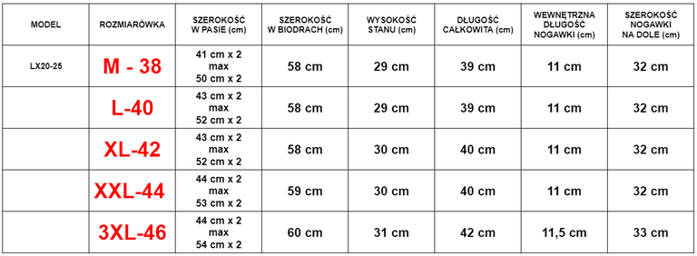 Pantaloni scurți de bărbați sport cu cobalt cu dungi - Îmbrăcăminte