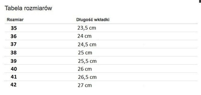 Ocieplane trapery w kolorze brązowym Vera - Obuwie