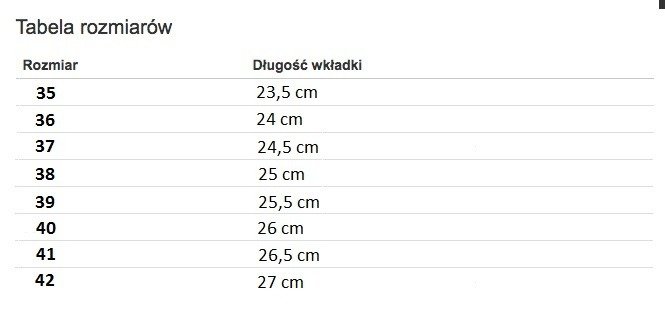 Sandale negre pe un toc Della - Încălțăminte