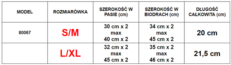 Chiloți pentru femei din dantelă în culoarea menta - Lenjerie intimă