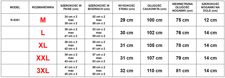 Treninguri izolate negre pentru bărbați - Îmbrăcăminte