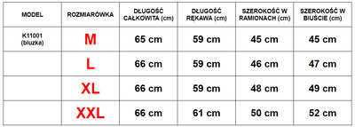 Pijamale de Crăciun pentru femei - Îmbrăcăminte