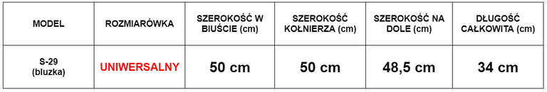 Pijamale de dama negre cu dantela - Imbracaminte