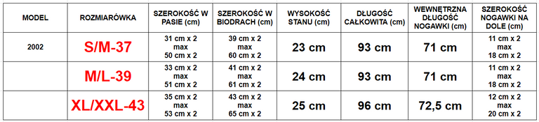 Jambiere roz de piept de găină - Îmbrăcăminte
