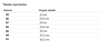 Różowe tenisówki sportowe ze wstążką Abby - Obuwie