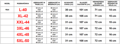 Pantaloni pentru femei negre PLUS SIZE - Pantaloni