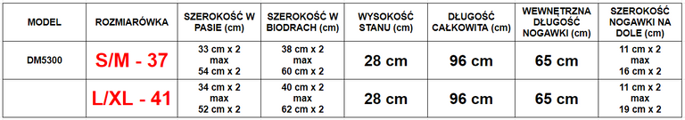 Jambiere gri închis pentru femei cu dungi - Îmbrăcăminte