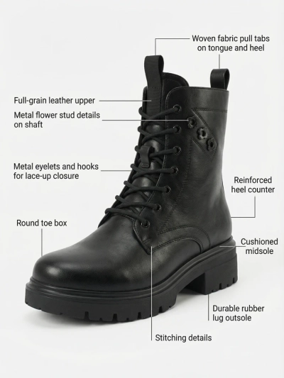 Botine de damă Nometa din piele ecologică cu șireturi