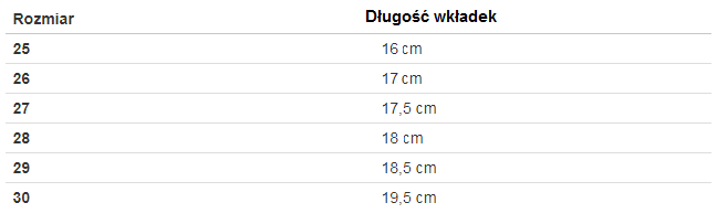Neonowe żółte dziecięce buty sportowe Sally - Obuwie