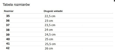 OUTLET Papuci bej cu arcuri Dalmatina - Încălțăminte
