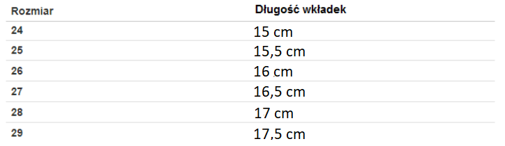 Dziecięce tenisówki slip - on w kolorze granatowym Elmer - Obuwie