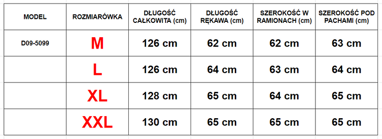 Halat de baie pentru bărbați în carouri gri - Îmbrăcăminte