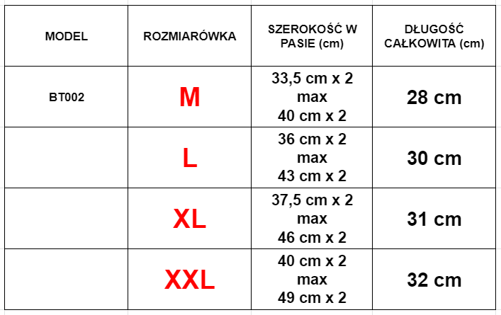Pantaloni scurți de bărbați negri - Lenjerie intimă