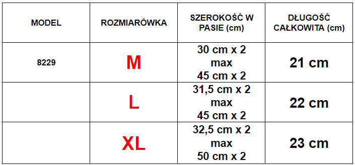 Chiloți pentru femei roz închis - Lenjerie intimă