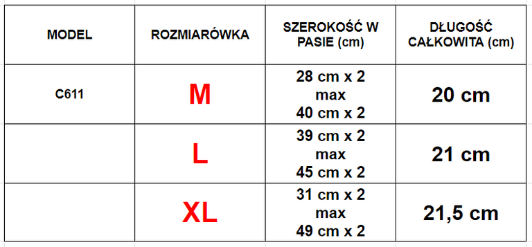 Chiloți de dantelă roșie pentru femei - Lenjerie intimă