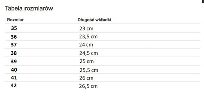 Różowe czółenka na szpilce z przezroczystą wstawką Aurelia - Obuwie