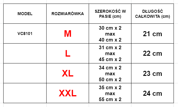 3 / pachet de slip colorat - Lenjerie intimă