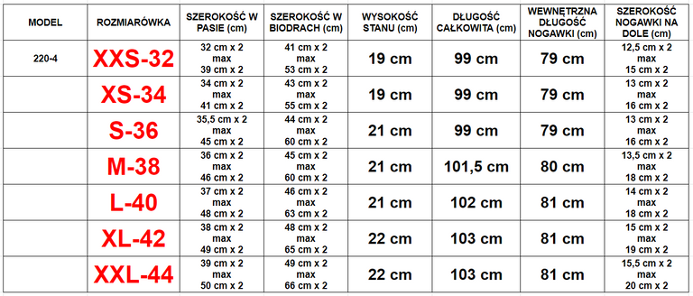 Pantaloni verzi cu talie joasă pentru femei - Îmbrăcăminte