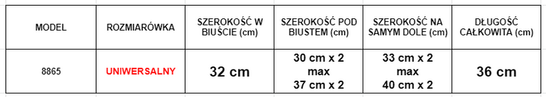 Sutien bralette din dantelă albastru - Lenjerie intimă