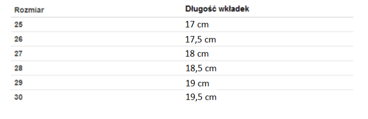 Dziecięce trampki w kolorze różowym Oxane - Obuwie