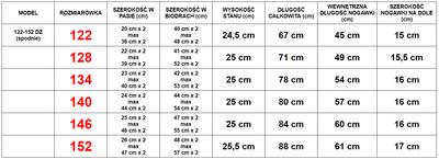 Pijamale pentru fete albastre și roz cu imprimeu - Îmbrăcăminte