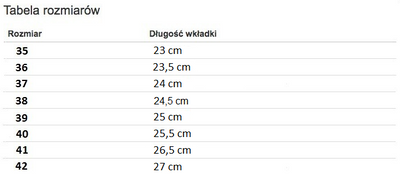 Zielono-czarne botki z suwakami Emilie- Obuwie